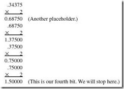 Convert 0.3437510 to binary with 4 bits to the right of the binary point.