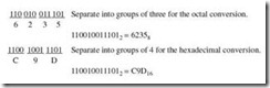 Convert 1100100111012 to octal and hexadecimal.