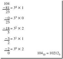 Converting Unsigned Whole Numbers