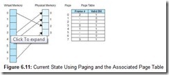 Figure 6.11 Current State Using Paging and the Associated Page Table