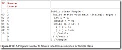 Figure 8.16 A Program Counter to Source Line-Cross-Reference for Simple.class