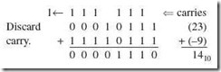 complement arithmetic3