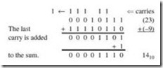 complement arithmetic