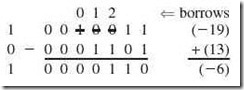 signed-magnitude arithmetic1