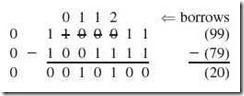 signed-magnitude arithmetic