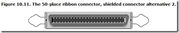 Figure 10.11. The 50-place ribbon connector, shielded connector alternative 2.