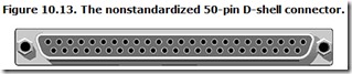 Figure 10.13. The nonstandardized 50-pin D-shell connector.