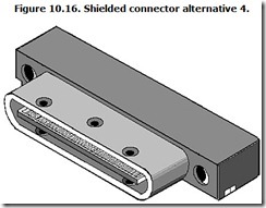 Figure 10.16. Shielded connector alternative 4.