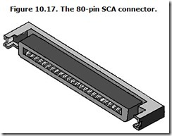 Figure 10.17. The 80-pin SCA connector.