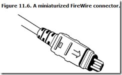Figure 11.6. A miniaturized FireWire connector.