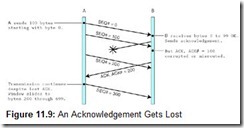Figure 11.9 An Acknowledgement Gets Lost