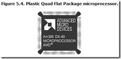 Figure 5.4. Plastic Quad Flat Package microprocessor.
