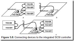 Figure 5.8 Connecting devices to the integrated SCSI controller
