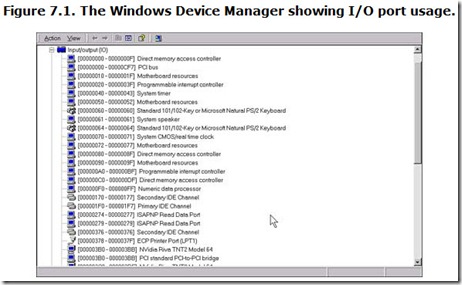 Figure 7.1. The Windows Device Manager showing IO port usage.