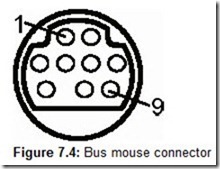 Figure-7.4-Bus-mouse-connector_thumb[1]