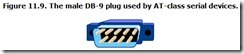 Figure 11.9. The male DB-9 plug used by AT-class serial devices.