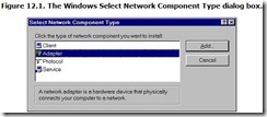 Figure 12.1. The Windows Select Network Component Type dialog box.