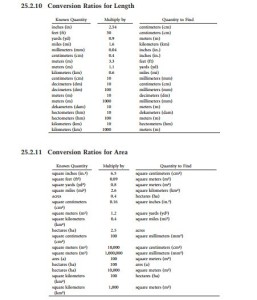 Reference Data and Tables-0396
