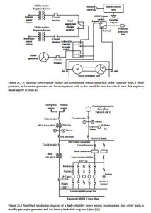 Standby Power Systems-0353