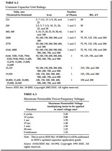 Capacitor Application-0788