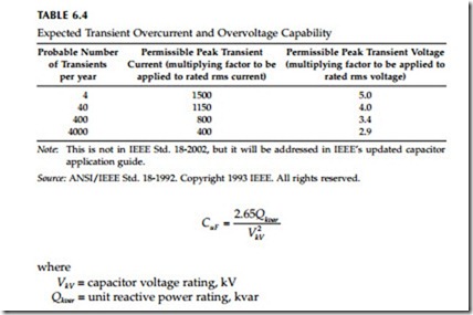 Capacitor Application-0789