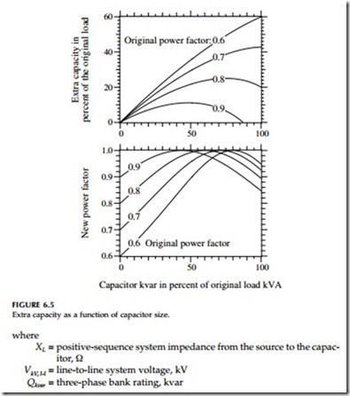 Capacitor Application-0794