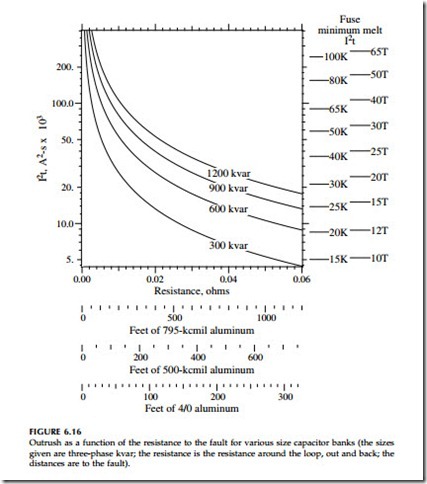 Capacitor Application-0813