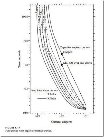 Capacitor Application-0816