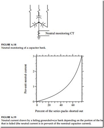 Capacitor Application-0817