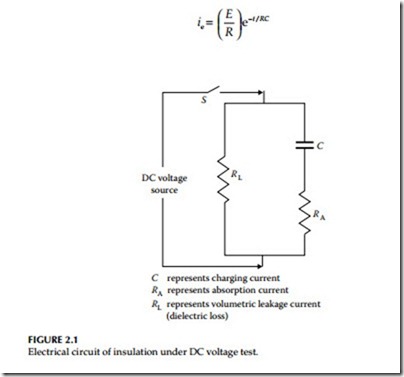 Direct-Current Voltage Testing of Electrical Equipment-0042