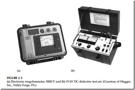 Direct-Current Voltage Testing of Electrical Equipment-0045