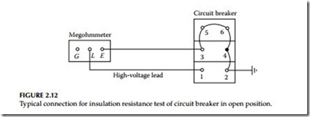 Direct-Current Voltage Testing of Electrical Equipment-0065