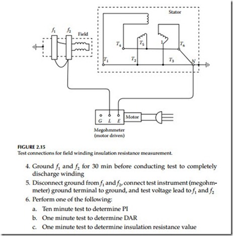 Direct-Current Voltage Testing of Electrical Equipment-0069
