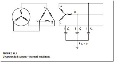 Electrical Power System Grounding and Ground Resistance Measurements-0396