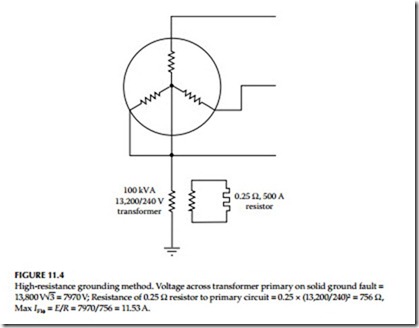 Electrical Power System Grounding and Ground Resistance Measurements-0399