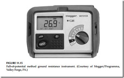 Electrical Power System Grounding and Ground Resistance Measurements-0421