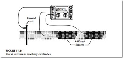 Electrical Power System Grounding and Ground Resistance Measurements-0432