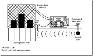 Electrical Power System Grounding and Ground Resistance Measurements-0436
