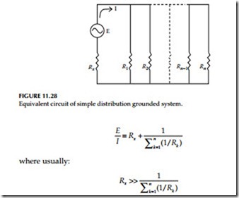 Electrical Power System Grounding and Ground Resistance Measurements-0438