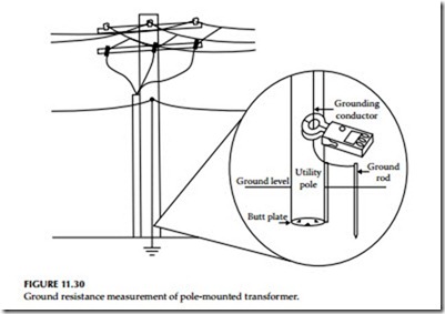 Electrical Power System Grounding and Ground Resistance Measurements-0440