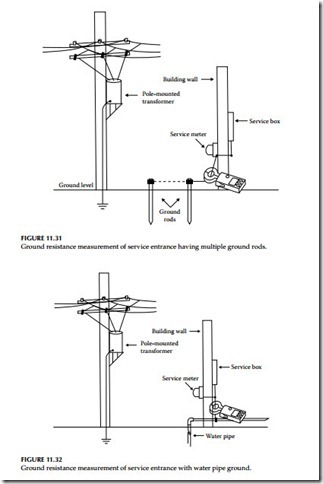Electrical Power System Grounding and Ground Resistance Measurements-0441