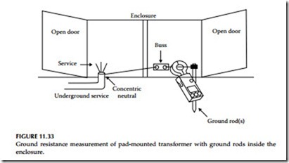 Electrical Power System Grounding and Ground Resistance Measurements-0442