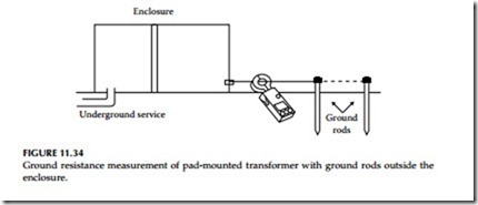 Electrical Power System Grounding and Ground Resistance Measurements-0443