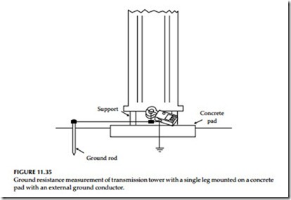 Electrical Power System Grounding and Ground Resistance Measurements-0444