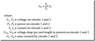 Fundamentals of Distribution Systems-0555