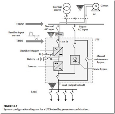 Low-Voltage Switchgear and Circuit Breakers-0286