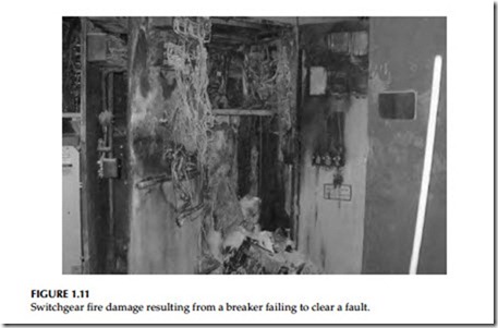 Maintenance Strategies, Dielectric Theory,Insulating Materials, Failure Modes, and Maintenance Impact on Arc-Flash Hazards-0020