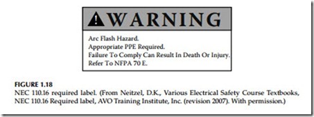 Maintenance Strategies, Dielectric Theory,Insulating Materials, Failure Modes, and Maintenance Impact on Arc-Flash Hazards-0040