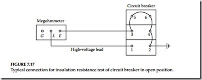 Medium-Voltage Switchgear and Circuit Breakers-0252
