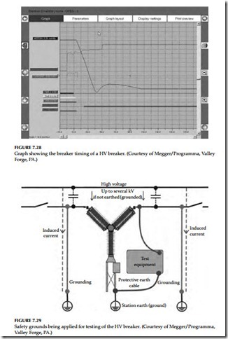 Medium-Voltage Switchgear and Circuit Breakers-0267